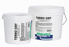 RESEARCH TURBO DRY SOIL RELEASE 5L